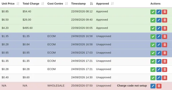 Review Charges: unit price, totals and approval states, approved rows in green, selected rows in blue, and a charge code not set up in red
